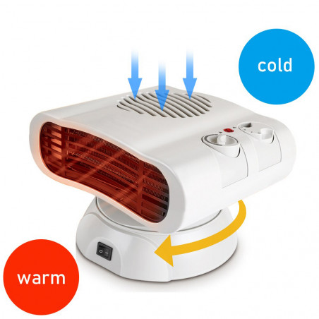 copy of PRZENOŚNY GRZEJNIK/DMUCHAWA BIAŁY